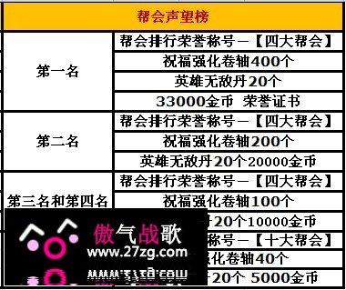 中华英雄最新图片