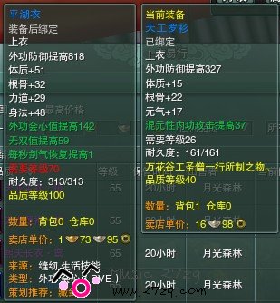 装备辅助插件:掉落出处 装备评分功能