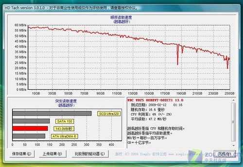 4400元双核独显本 惠普CQ40游戏评测 4400元双核独显本 惠普CQ40游戏评测