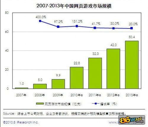 点击查看原图 谱写新起点共享产业高峰研讨行业突破