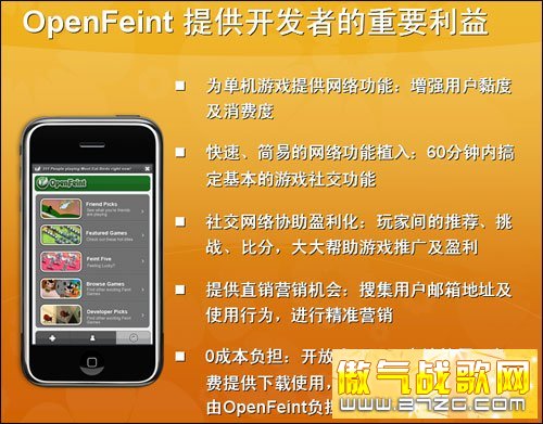 OpenFeint