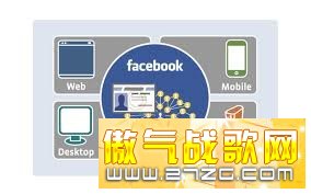 2010年Facebook推出八大重要功能