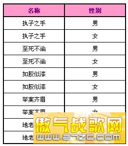 自定义情侣服装 自定义情侣服装