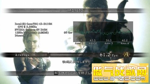 1080pGT540M΢SNBFX620DX
