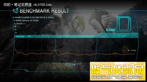 1080pGT540M΢SNBFX620DX