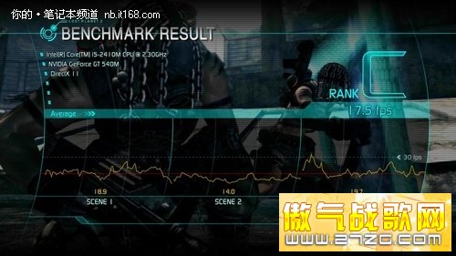 1080pGT540M΢SNBFX620DX