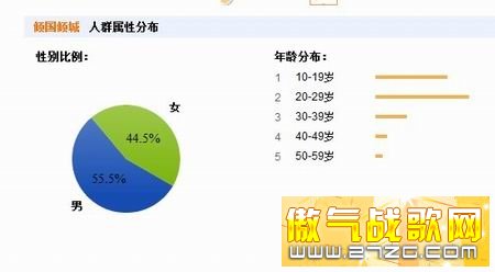 倾国倾城最新图片