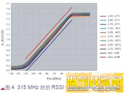 组图:英雄无敌之传奇英雄