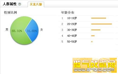 天龙八部