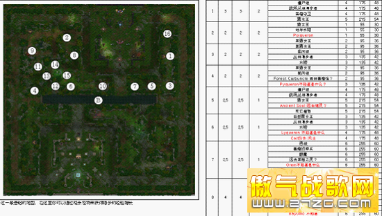 再多炒作也无济于事 盘点近期网游热点八卦事件
