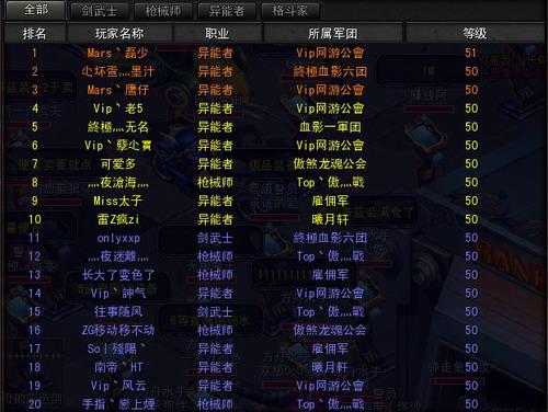 诺亚传说最新图片