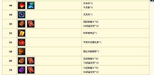 鹿鼎记最新图片