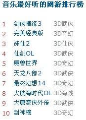 音乐最好听的网游之完美世界篇 音乐最好听的网游之完美世界篇