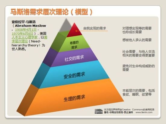 做玩家心里想要的网游 别再用妹子来做聚宝盆了