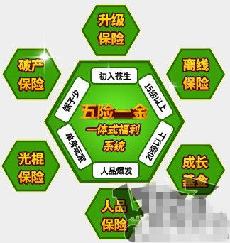 网游最新图片