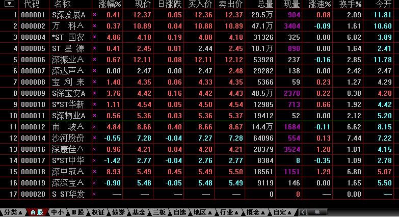 5738׻ڴ_wt,ͨǧwt_30ko30ko